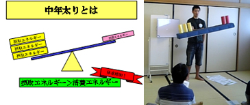食育説明会の画像