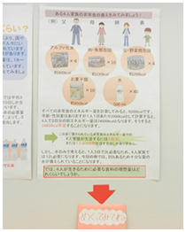 展示の様子３。