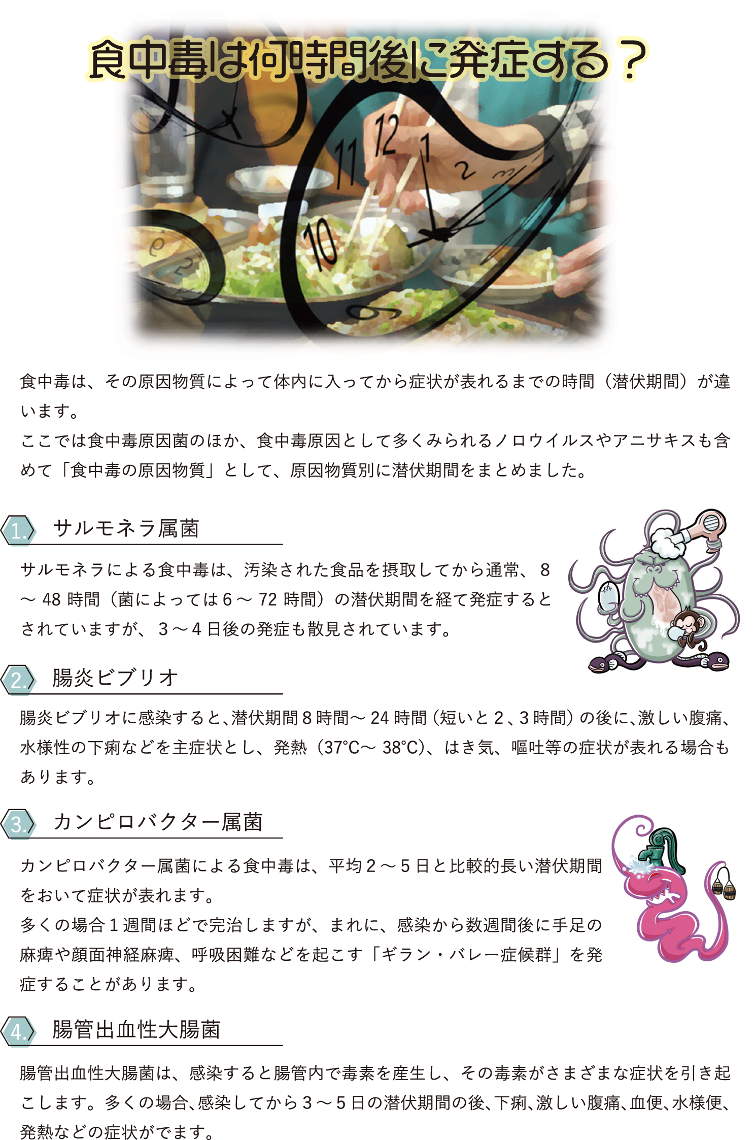 食中毒は何時間後に発症する？ P.1