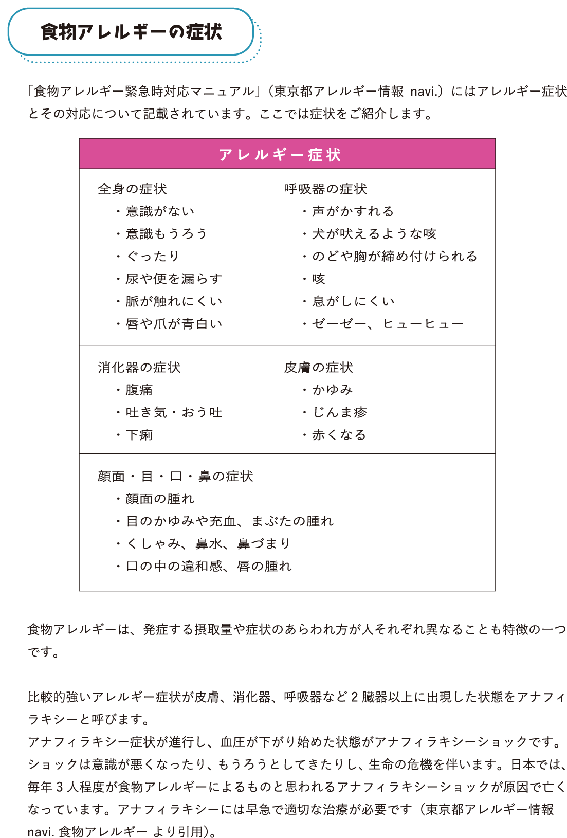 食物アレルギーの症状 P.2
