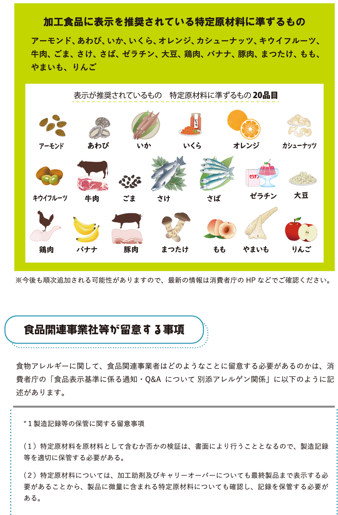 食物アレルギーの症状 P.4