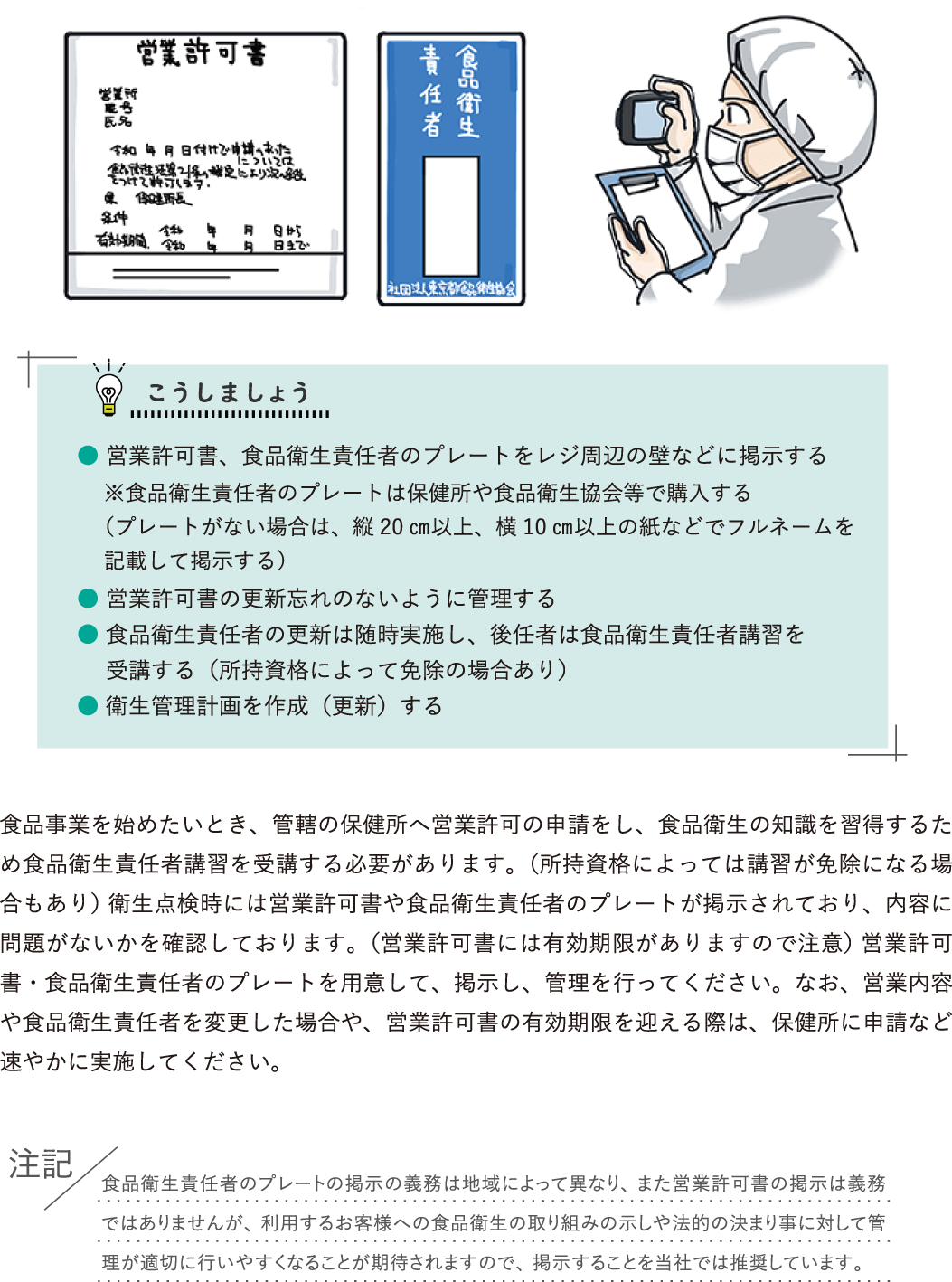 厨房等における薬剤等について P.4