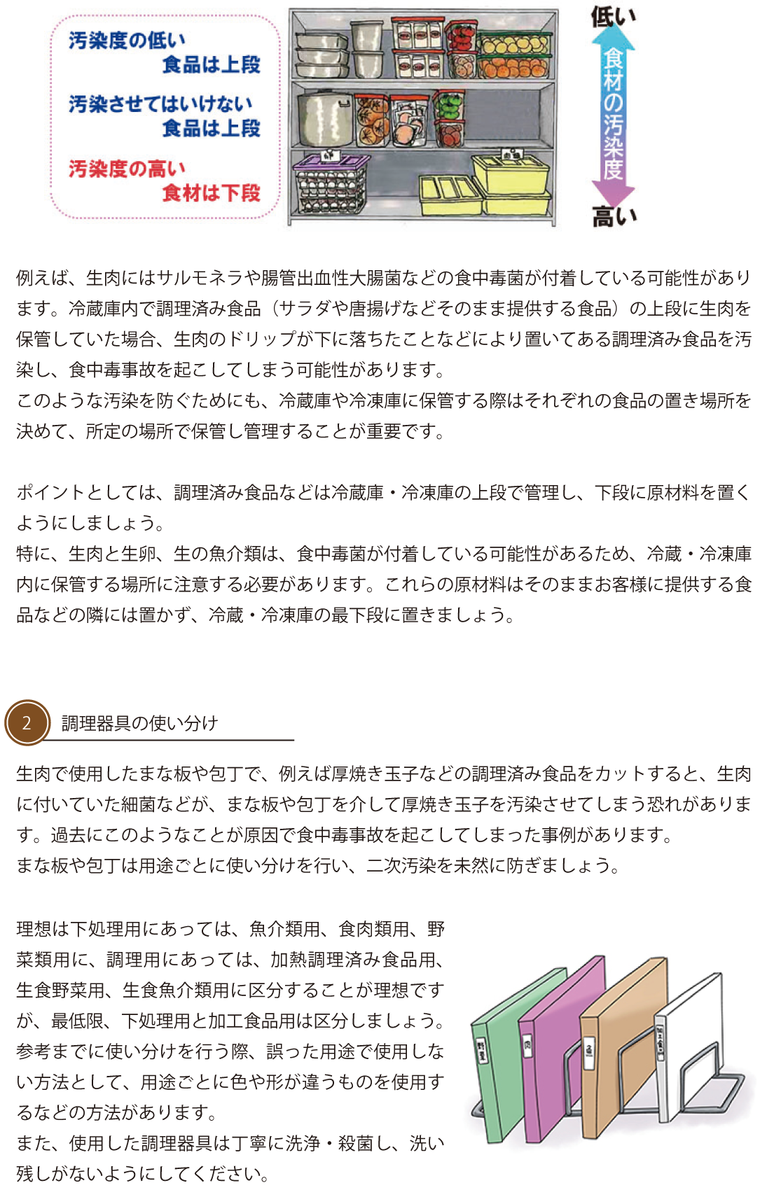 交差汚染・二次汚染防止のための３つの対策 P.2