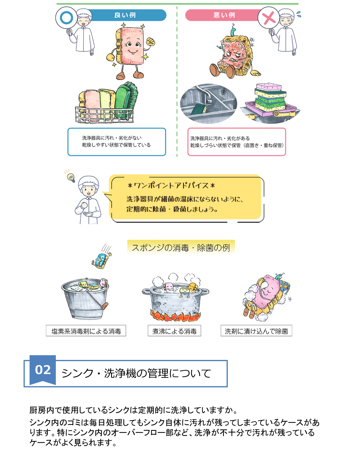 厨房内の洗浄器具・シンクの管理について P.2